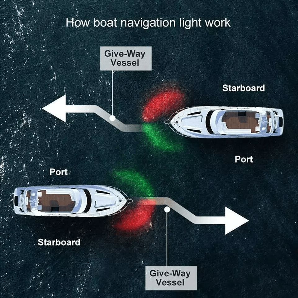 Waterproof Boat Navigation Light LED Red Green Bow Marine Pontoon Lamp