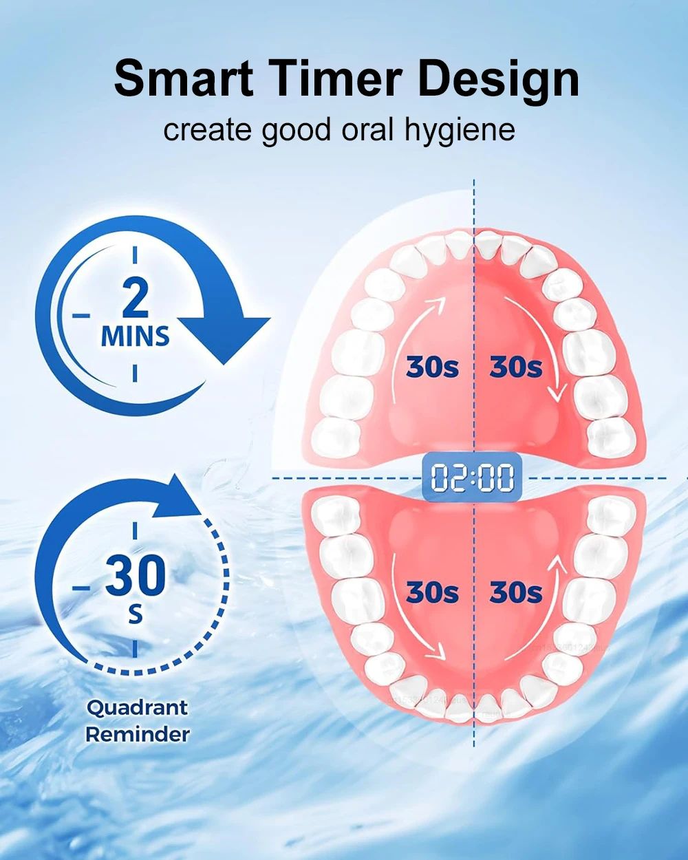 Rechargeable Electric Toothbrush with 8 Soft Brush Heads