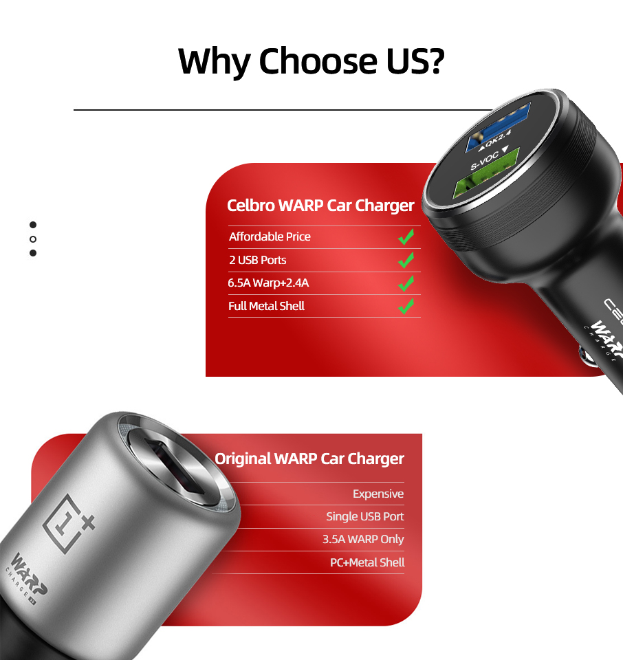 Super Fast Charge Dash One Plus, Supervooc Warp Charge W, High Speed Phone Charger