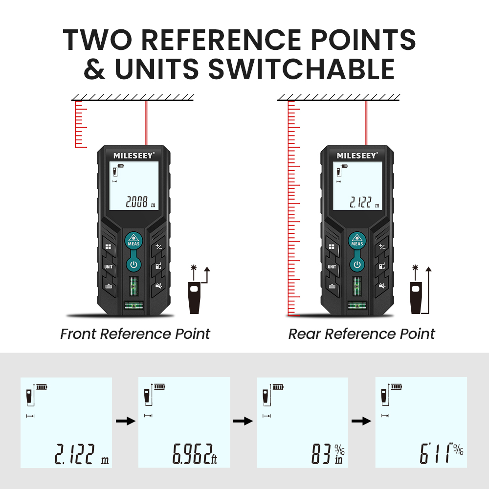 Precision Digital Laser Tape Measure with Bubble Level and Laser Distance Meter