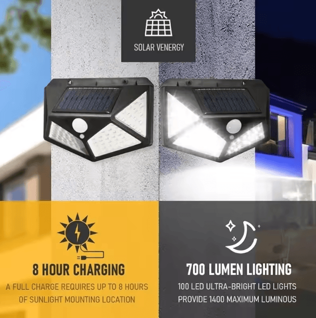100 LED Solar Motion Sensor Wall Light – Waterproof Wireless Garden Security Lamp