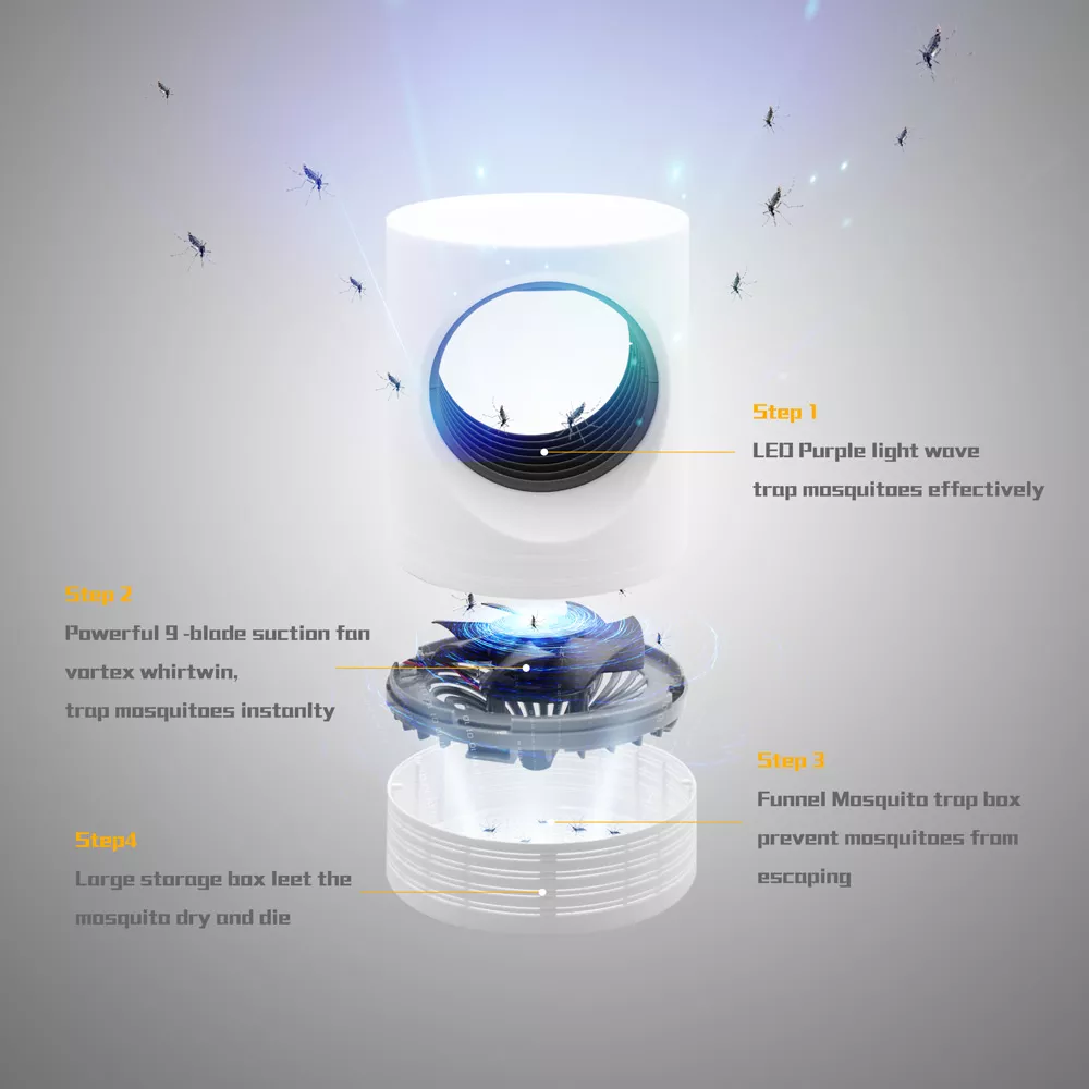 Electric Mosquito Killer Lamp
