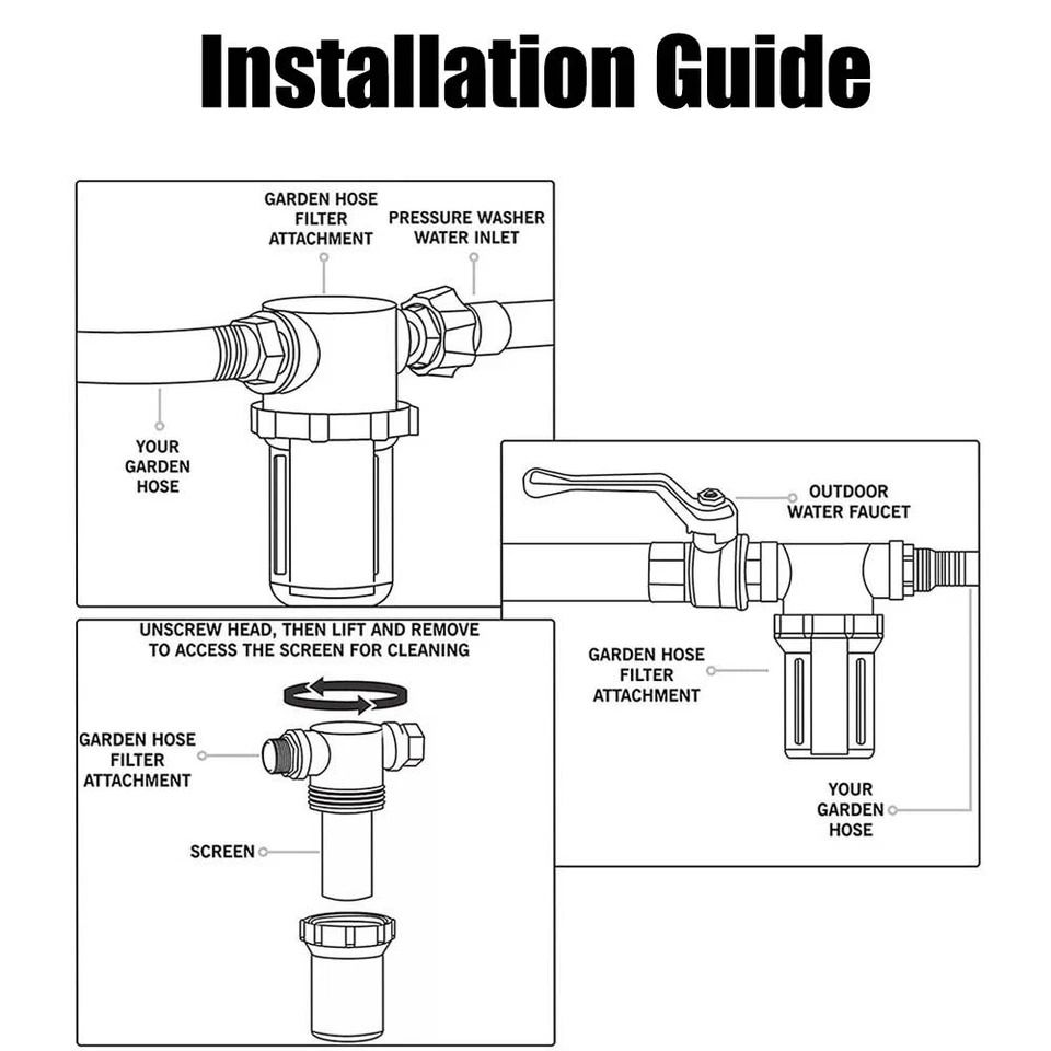 High Pressure Hose Inlet Filter for Pressure Washer & Washing Machine Sediment Protector