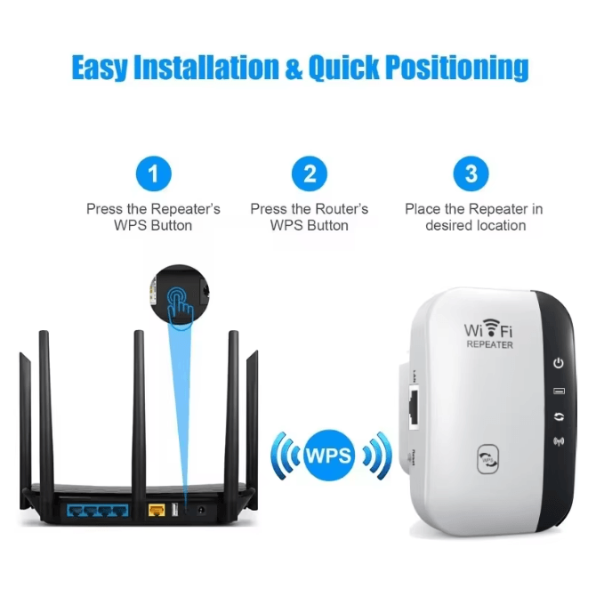 NetBoost 300Mbps WiFi Repeater Wireless Range Extender Signal Amplifier