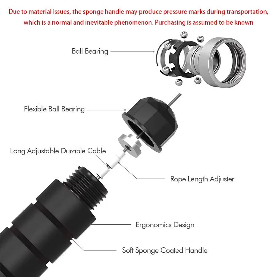 Tangle-Free Speed Wire Jump Rope