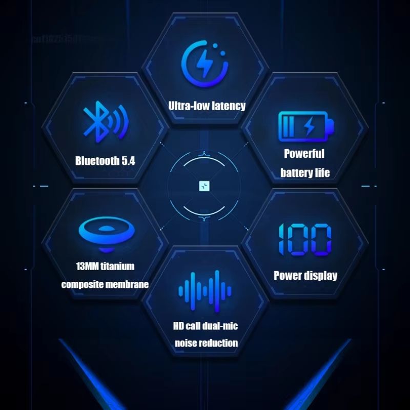 GM40 TWS Bluetooth 5.3 Low Latency Gaming Earbuds with HiFi Stereo Sound