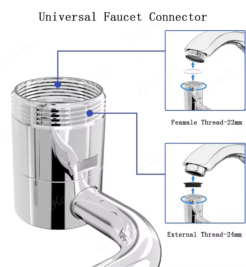 Rotating Faucet Extender with Dual Spray Stainless Steel Sink Attachment