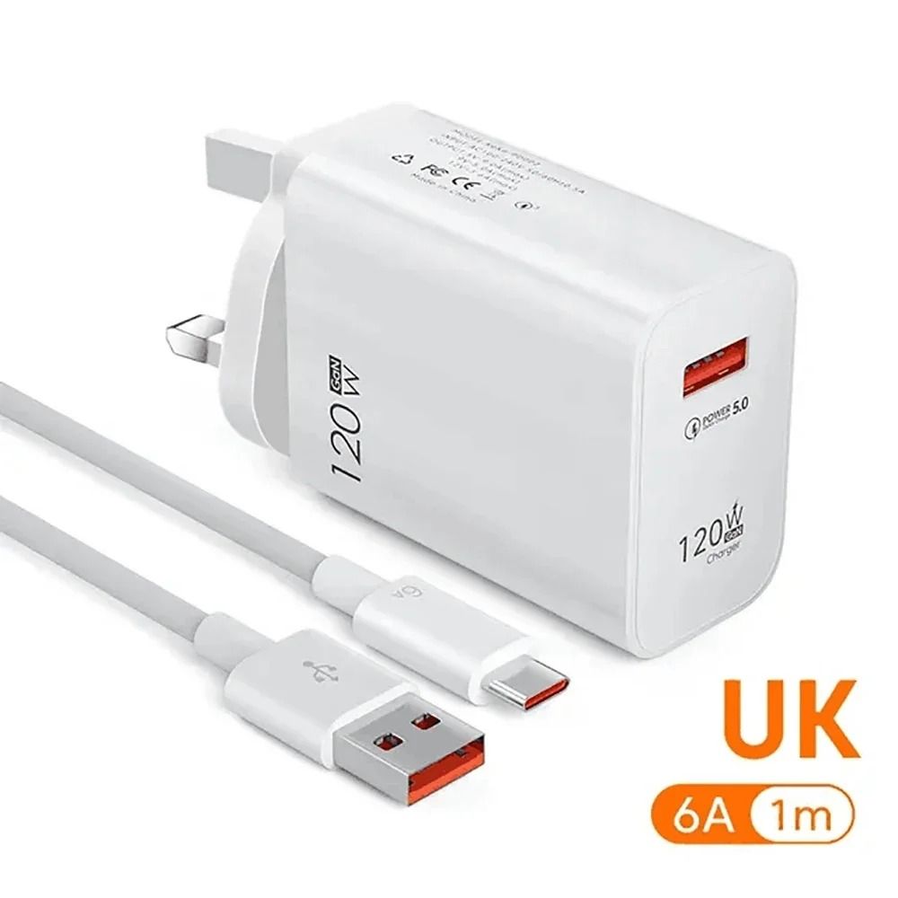120W GaN High-Fidelity USB Super Fast Charging and Power Adapter Hub
