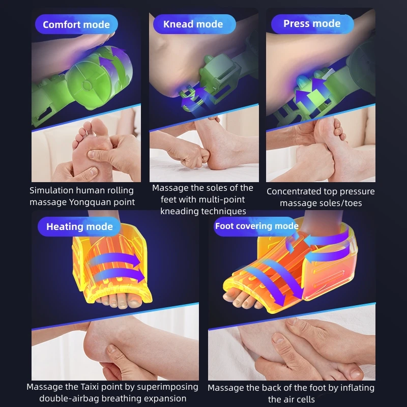Electric Acupressure Kneading Heating Home Use, Fully Wrapped Foot Massage Machine, Fully Automatic Foot Massager Airbag