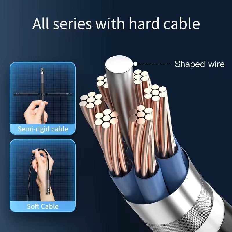 3-in-1 Waterproof USB Endoscope Inspection Camera – 8mm Lens, 1200P HD, 6 LED Lights, IP67 Waterproof