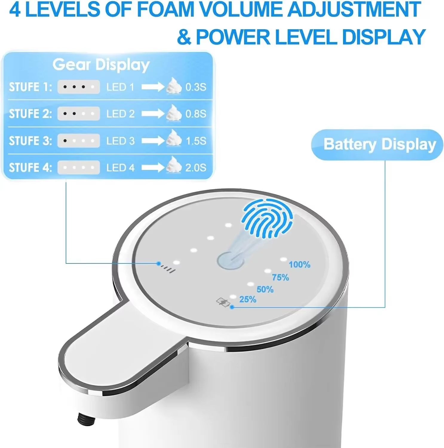 AutoFoam Touchless 12.8-oz USB-Rechargeable Foam Soap Dispenser – 4-Level Adjustable for Bathroom & Kitchen