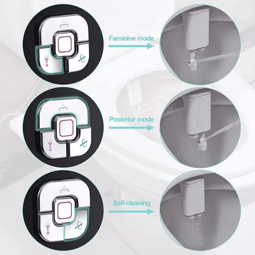 Non Electric Bidet Toilet Seat Attachment with Adjustable Water Pressure and Self Cleaning Nozzle