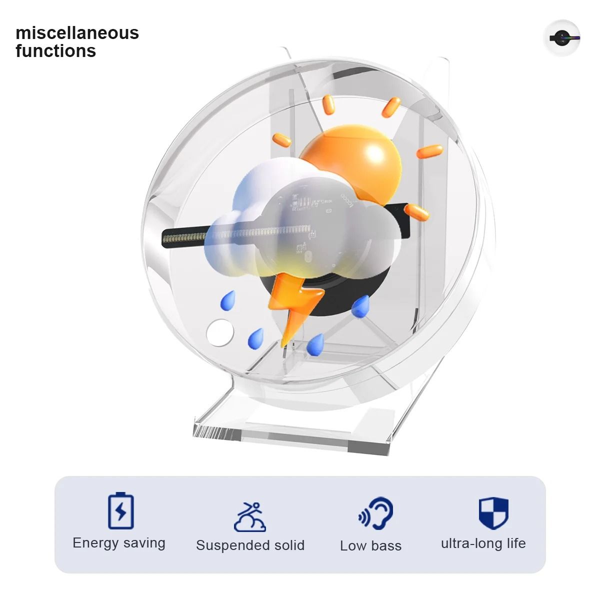 Mini 3D Hologram Fan Projector