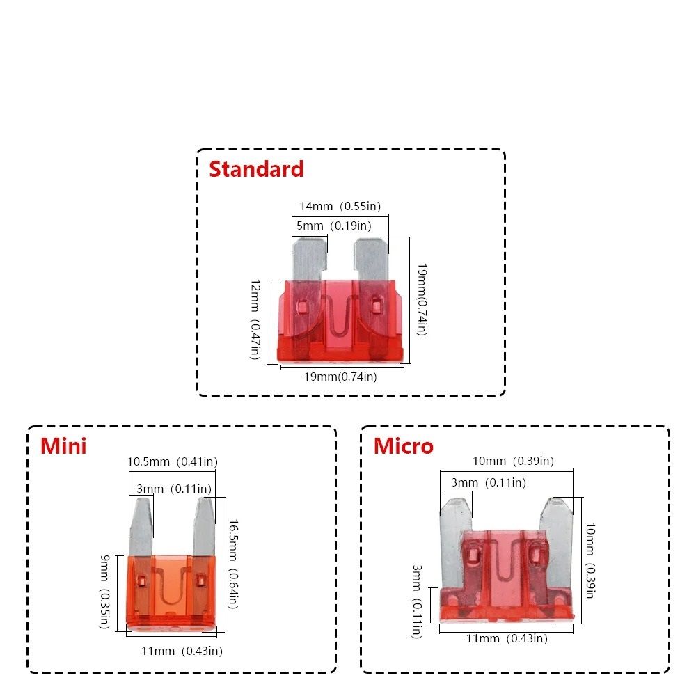 Heavy Duty Waterproof Inline Blade Fuse Holder Series