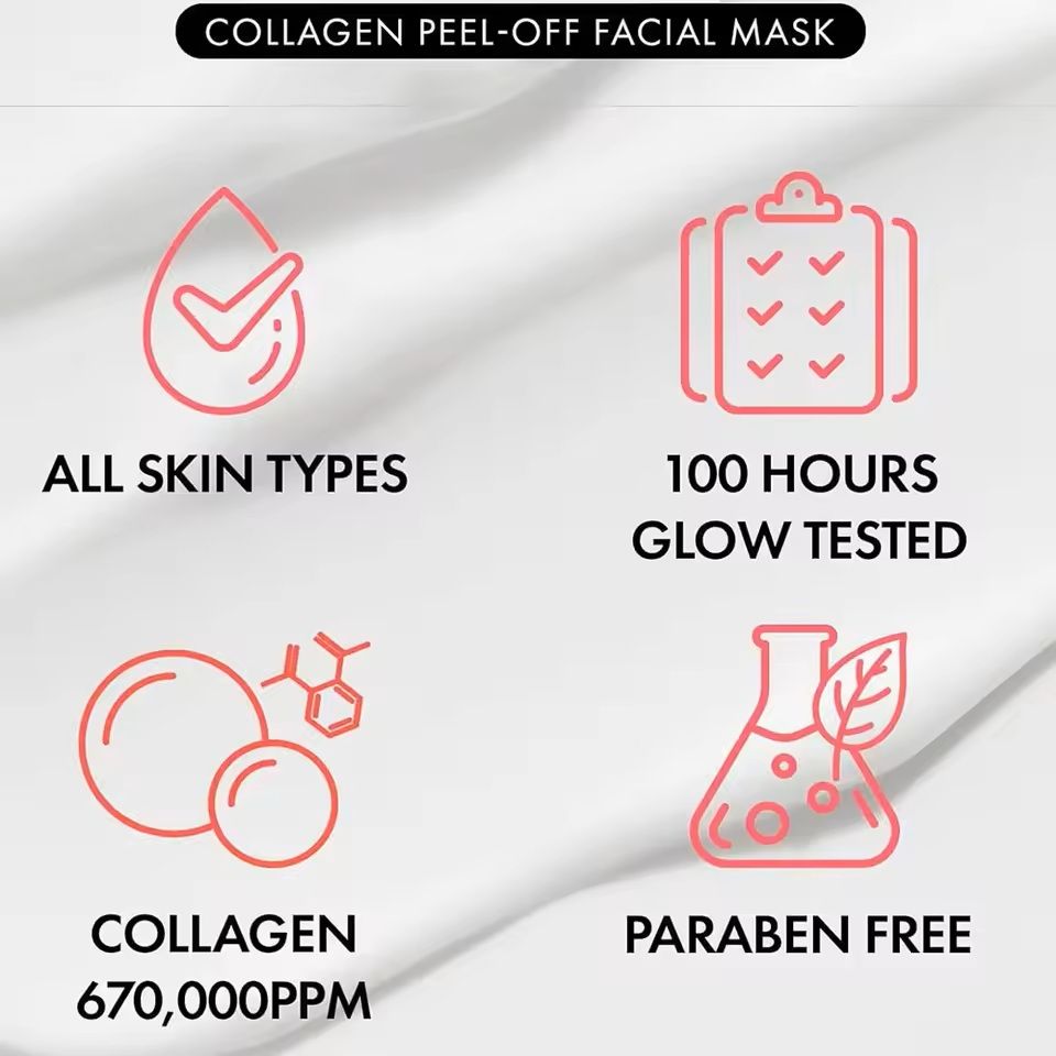 Real Collagen Wrapping Mask – 670,000ppm Elasticity Peel-Off Facial Treatment