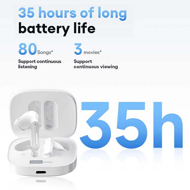 Wireless Bluetooth Headphones with ANC Noise Reduction, HiFi Sound for Gaming