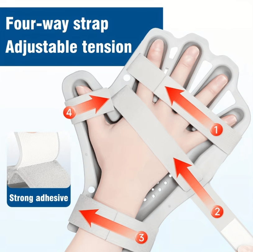 Adjustable Hand Splint Support Glove – Fingerboard Strap for Finger Correction & Protection