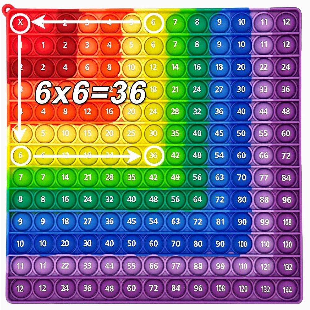 Multiplication Pop It Toy Times Table Math Learning Fidget Board