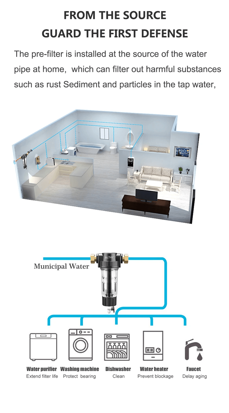 Whole House Spin Down Sediment Water Filter with Stainless Steel Mesh and Backwash System