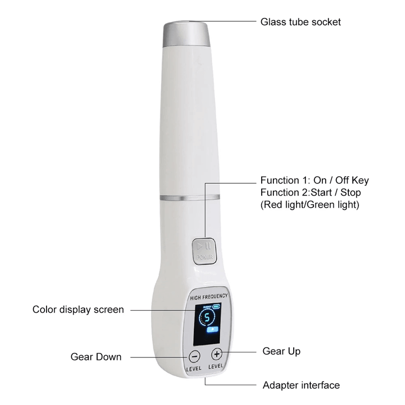AuraGlow High Frequency Facial Wand