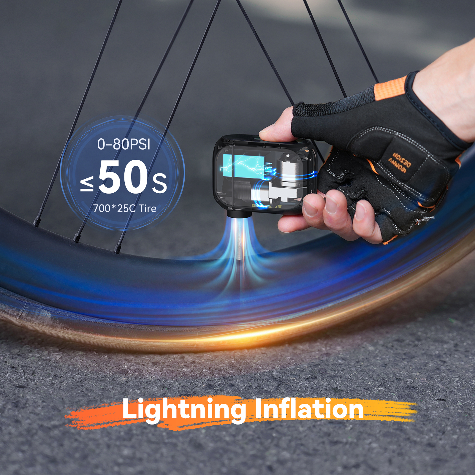 Cordless Tire Inflator with Screen, Anoutway Pro Mini Electric Pump, Fast Charging Battery for Bike