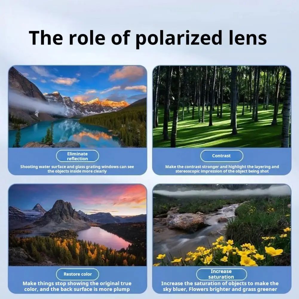 Rotatable Polarized Phone Camera Lens