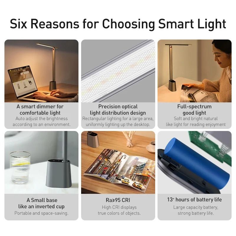 Smart Eye Protection Desk Lamp – Adaptive Brightness & High-CRI Study Light