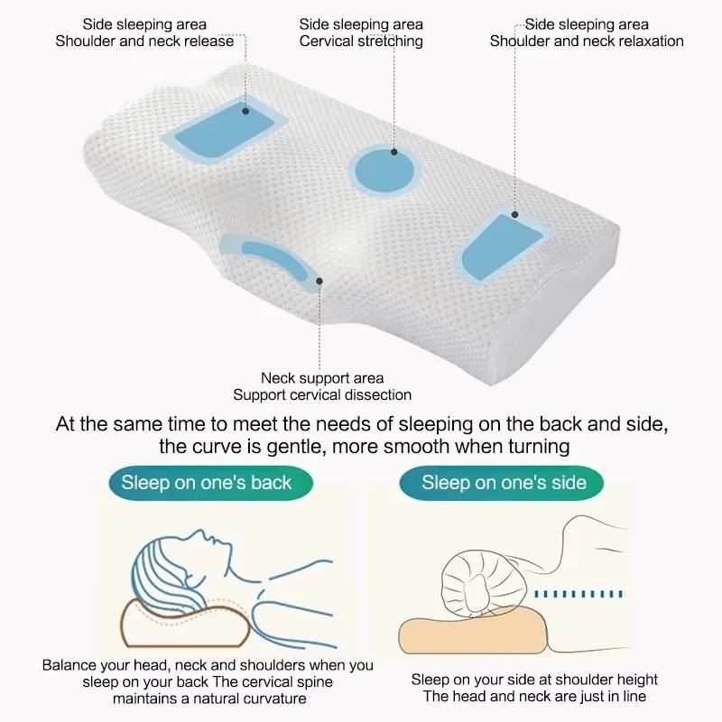 ErgoSleep Slow-Rebound Memory Cotton Cervical Pillow – Premium Neck Support for Deep, Restful Sleep