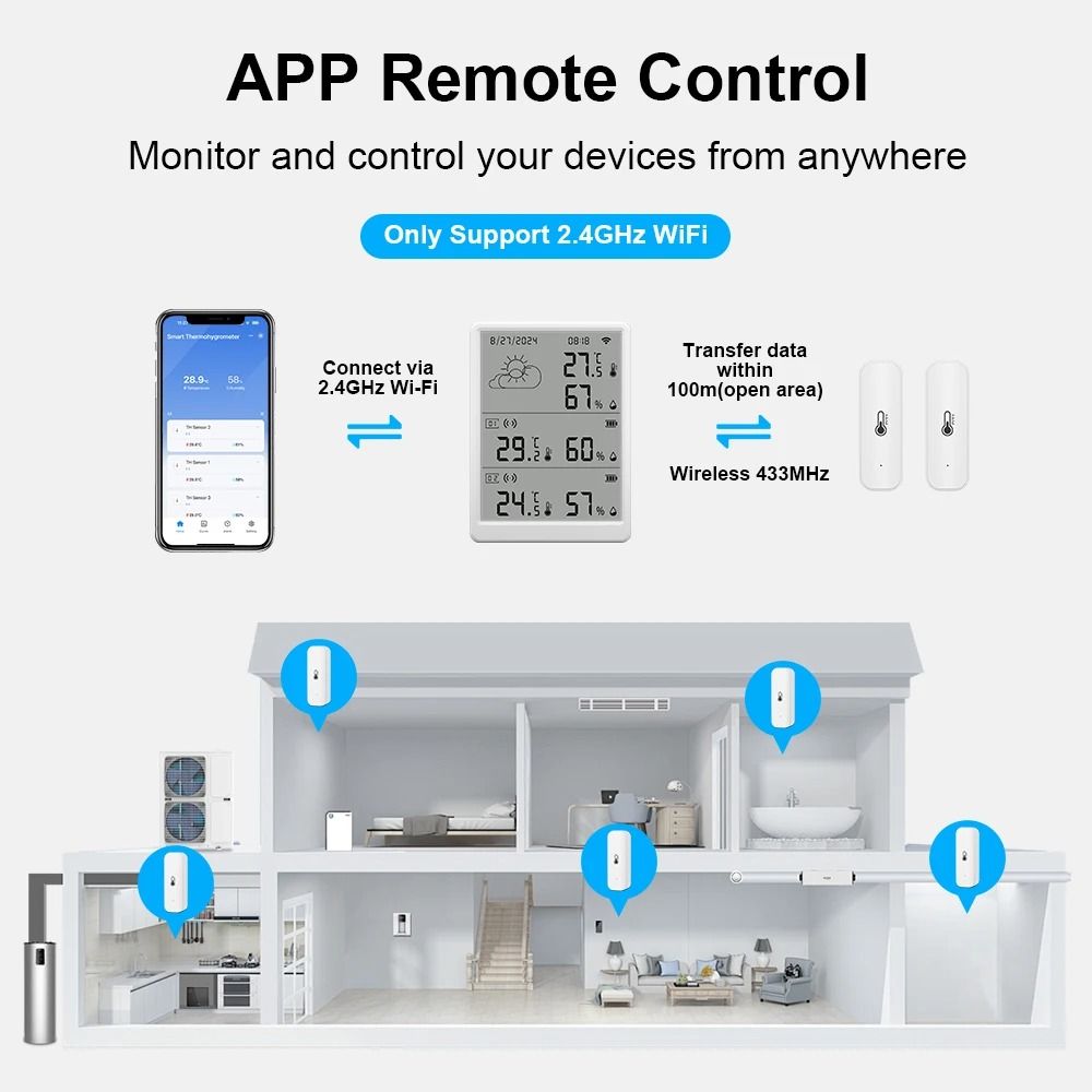 Tuya WiFi Smart Weather Station Kit