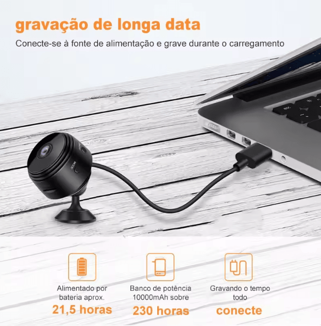 A9 Mini WiFi Security Camera – Wireless Smart Surveillance Cam with Night Vision & Motion Detection