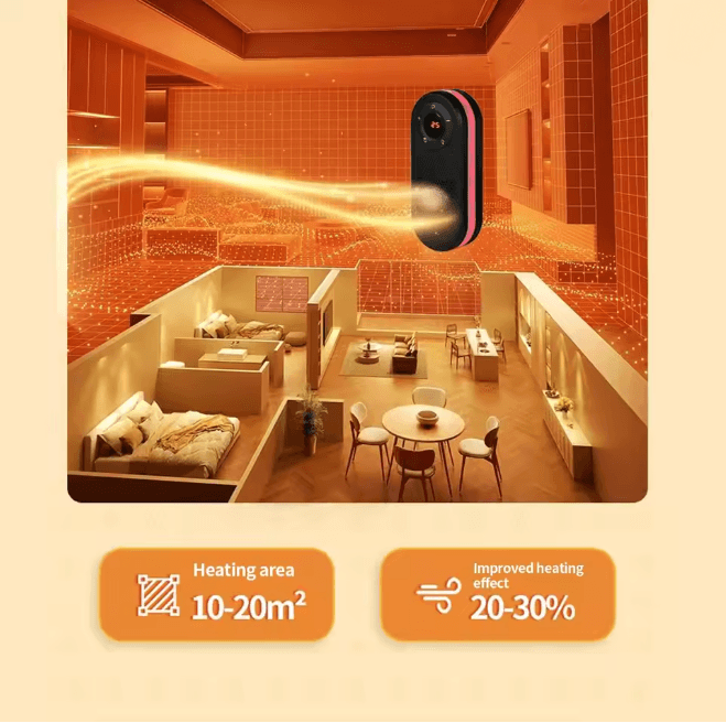 Rotatable Plug In Electric Heater with Remote Control