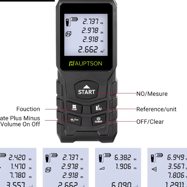 Laser Rangefinder Distance Meter Precision Measurement for Building Projects