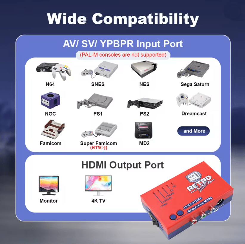 Retro AV to HDMI Converter for PS2 N64 Dreamcast and Classic Consoles