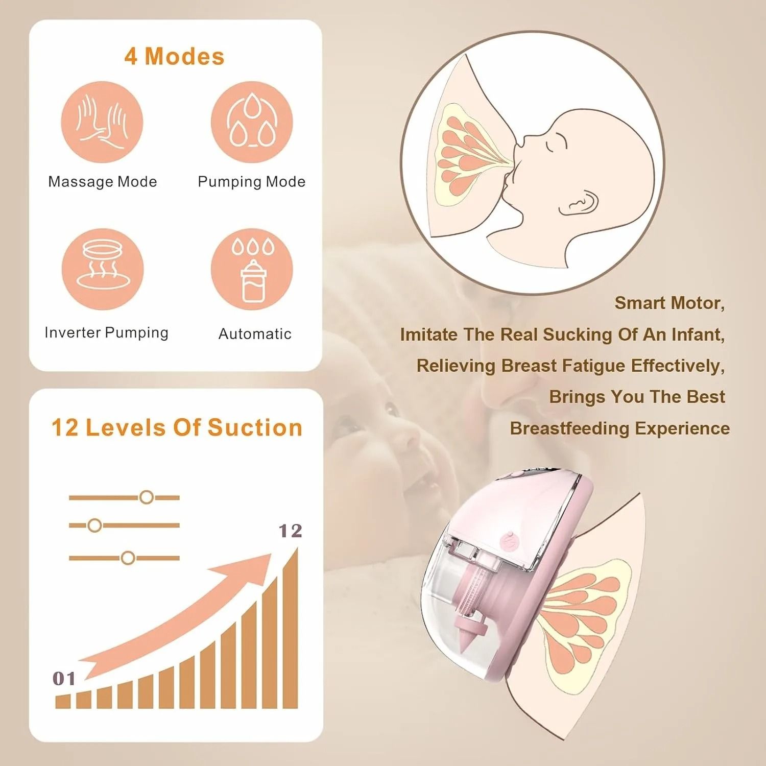 Electric Hands-Free Wearable Breast Pump with Heating and UV Sterilization Lid Option – BPA-Free Wireless Breastfeeding