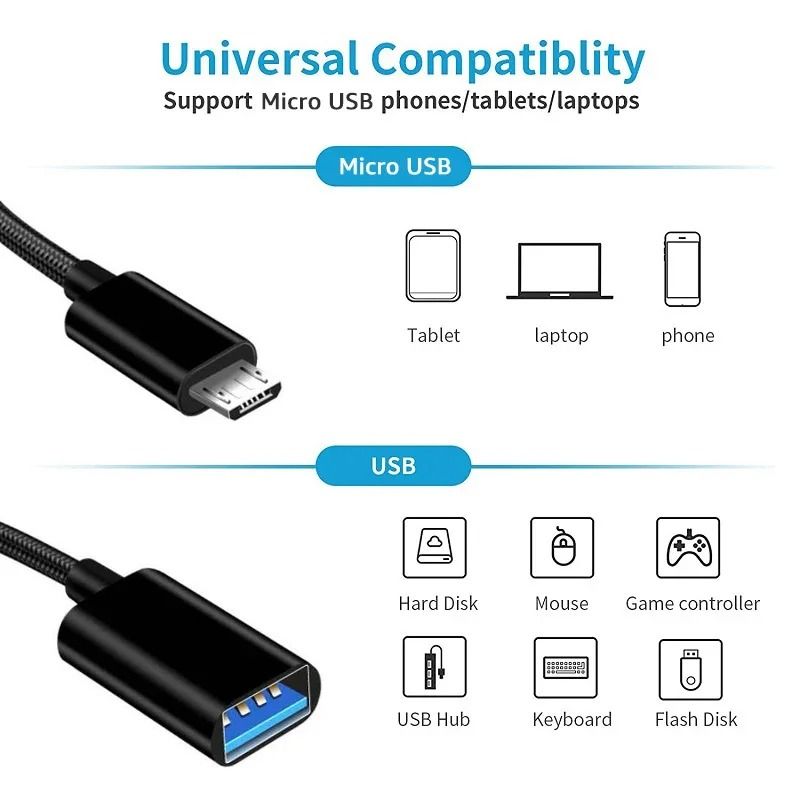 Compact Micro USB OTG High Speed Data Link