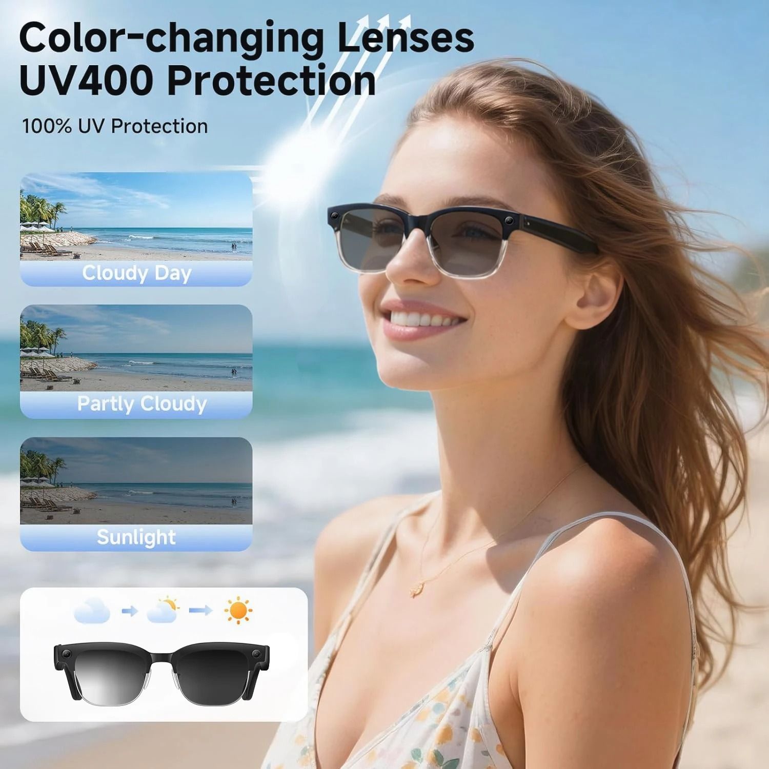 VisionLink AI Smart Glasses Camera Bluetooth Call Translation