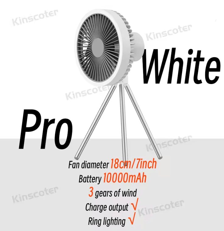 BreezeMax Rechargeable Camping Fan with Power Bank and LED Light
