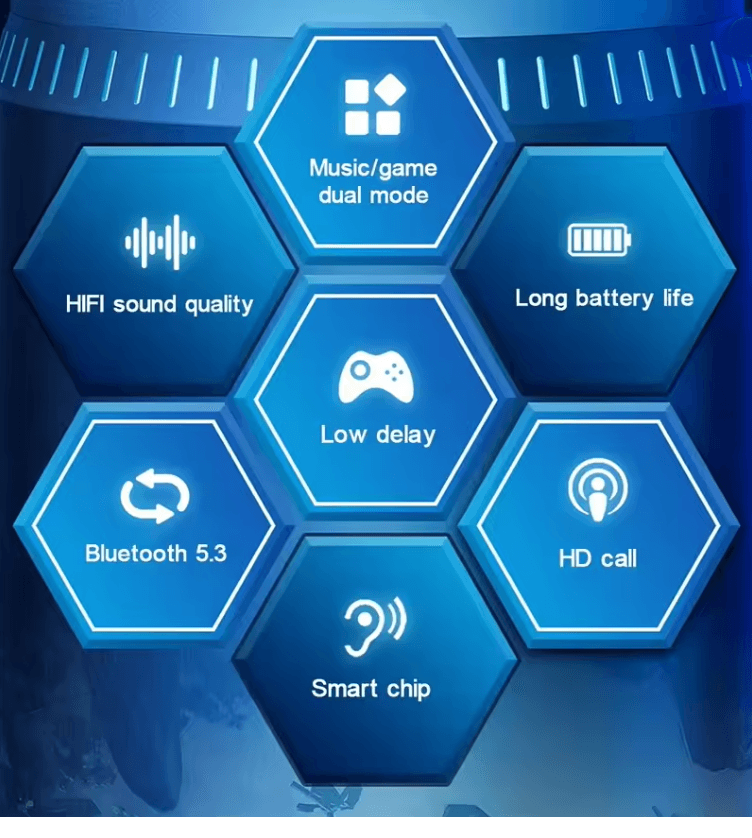Lenovo GM2 Pro Dual Mode Bluetooth 5.3 Gaming and Sports Earbuds