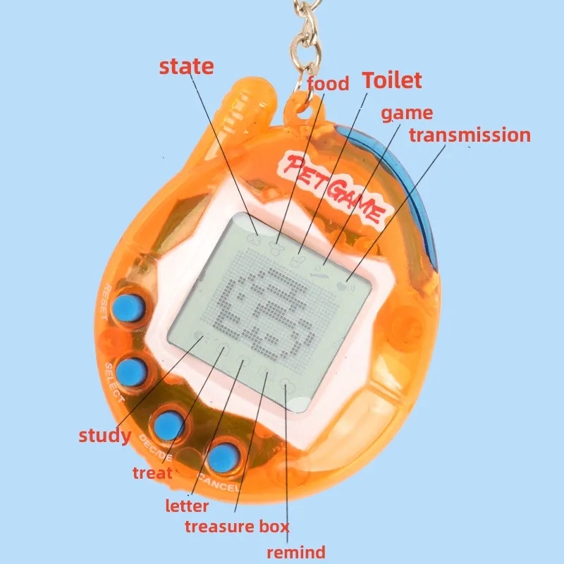 Transparent Electronic Pets Nostalgic 168 in 1 Virtual Cyber Pet Toy with Pixel Play Funny Retro Gift