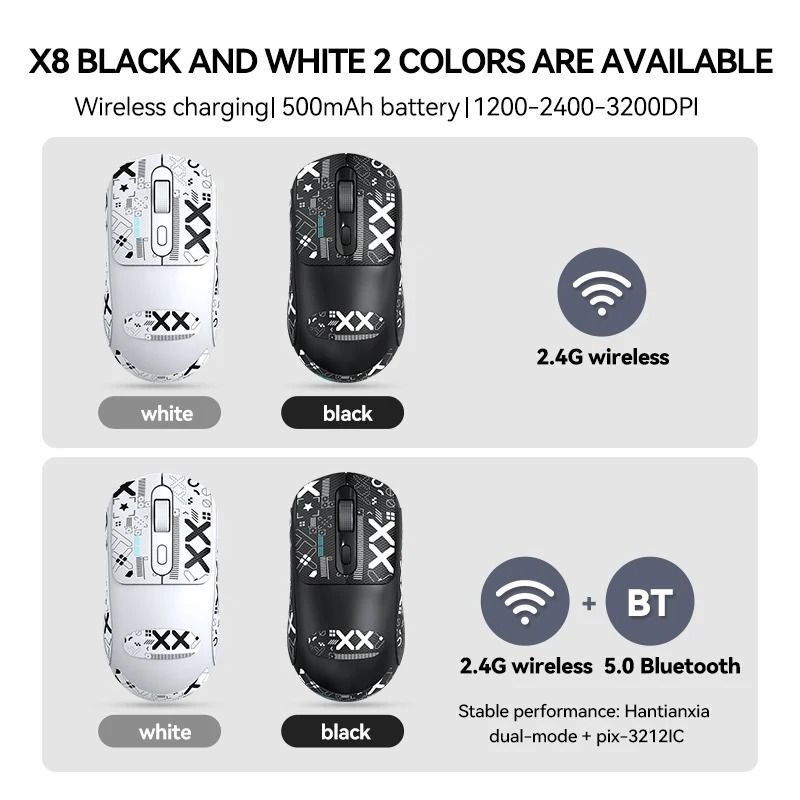 Ergonomic RGB Silent Wireless Office Mouse