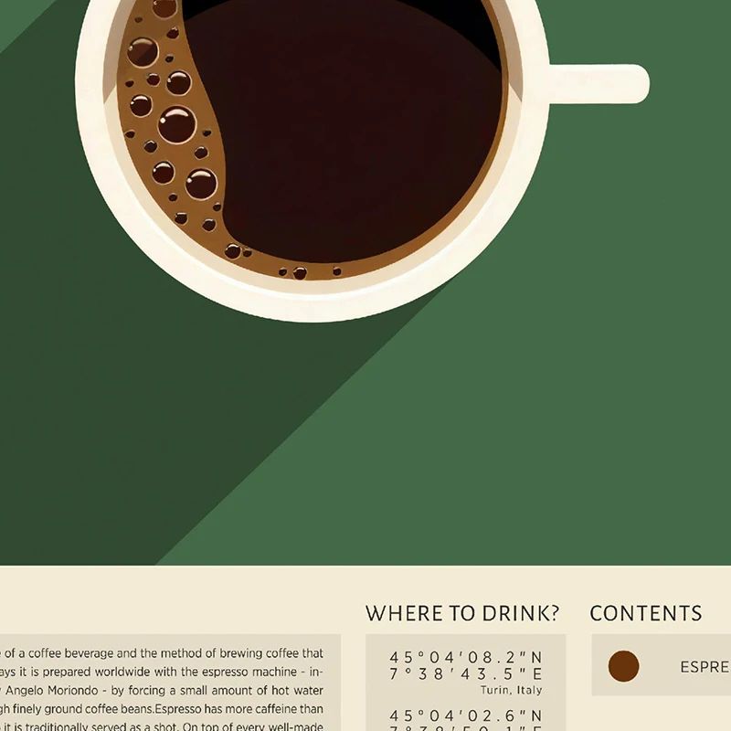 Coffee Culture Canvas Wall Art Vintage Coffee Poster for Kitchen Cafe Decor