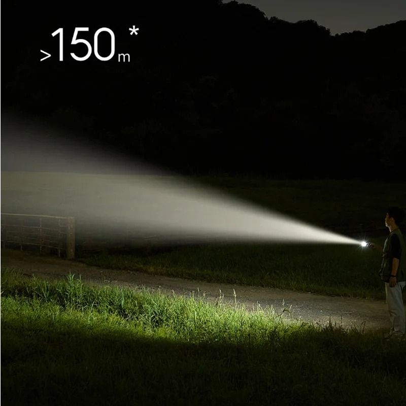 Xiaomi Mijia Multifunctional Flashlight 1000lm 3100mAh IP65 Waterproof