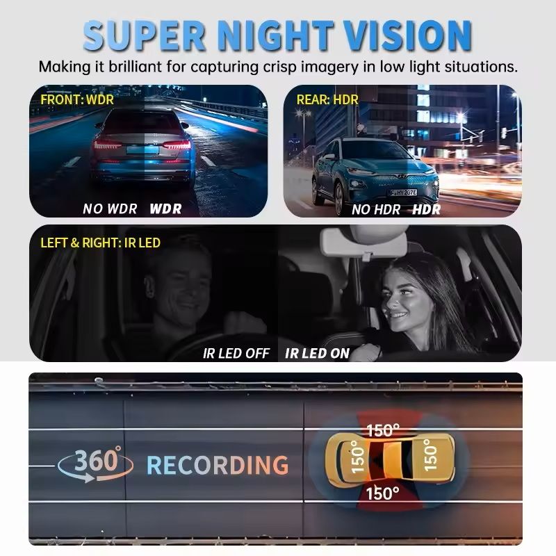 4CH 360 Degree 4K Car Dash Cam with Night Vision and Parking Mode