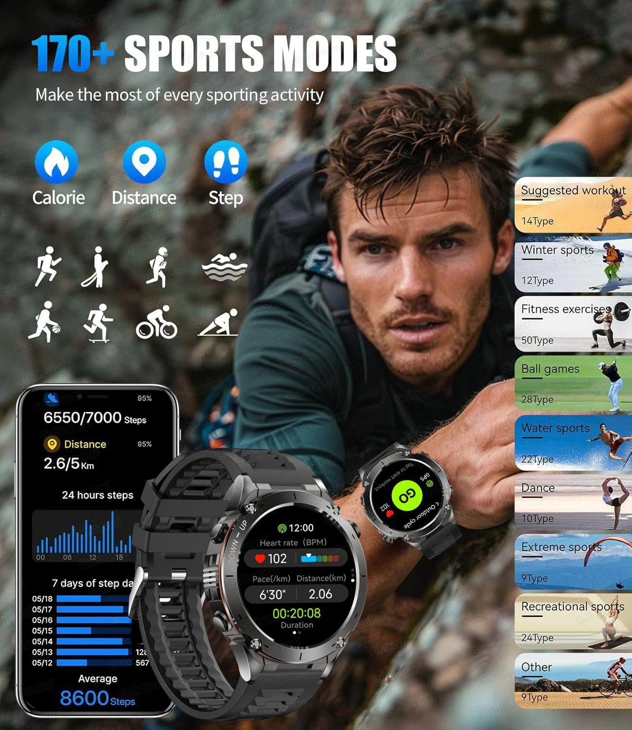 Genuine Stratos 4 GPS Smartwatch | 1.43