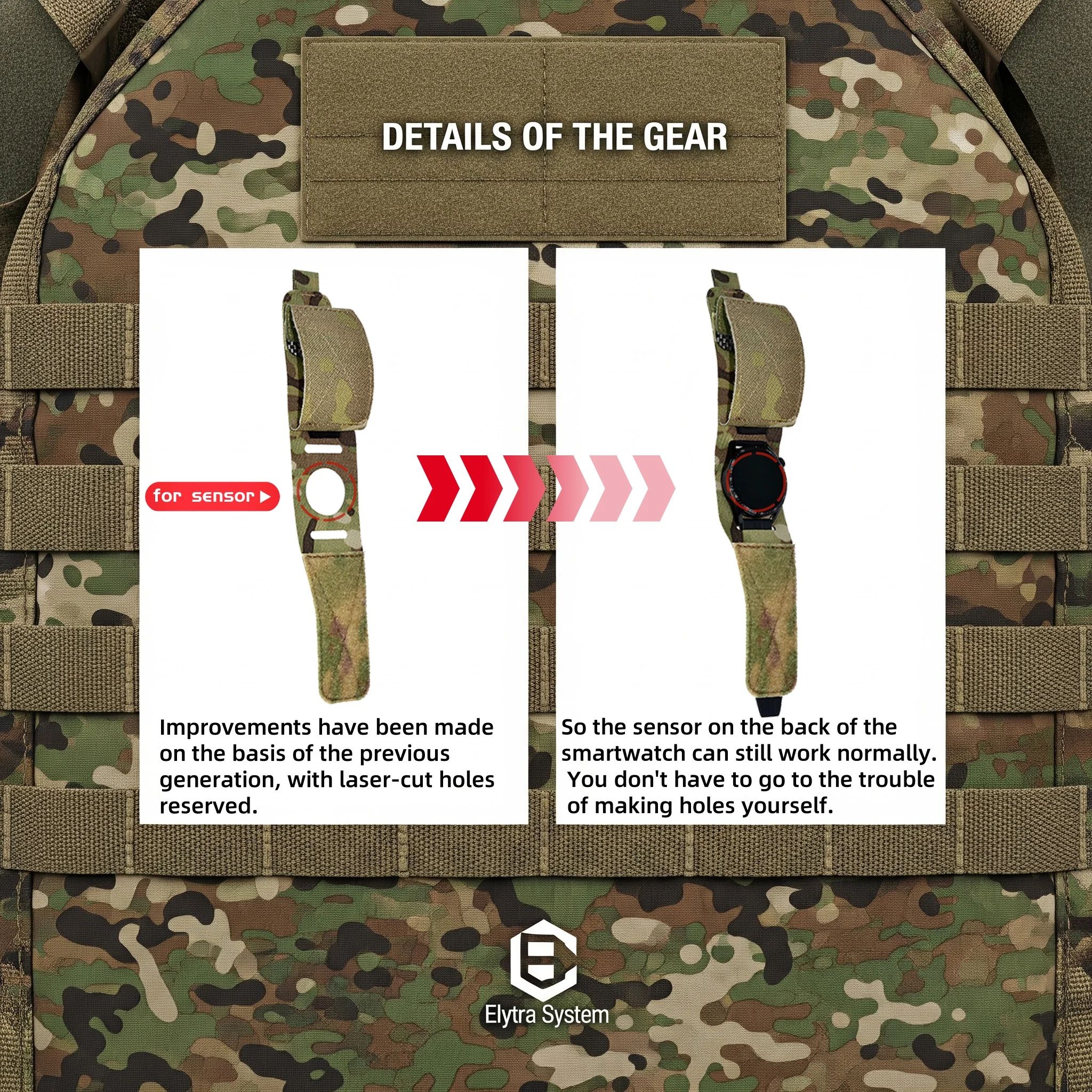 Tactical Nylon Smartwatch Watch Band