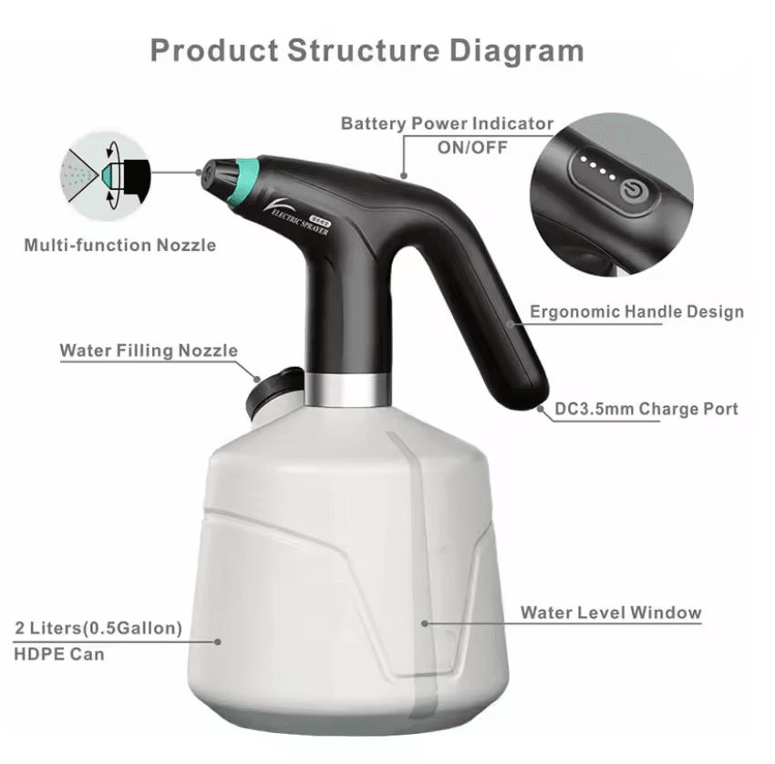 EverMist 2-Liter Electric Plant Mister Automatic Fogger USB Watering Sprayer