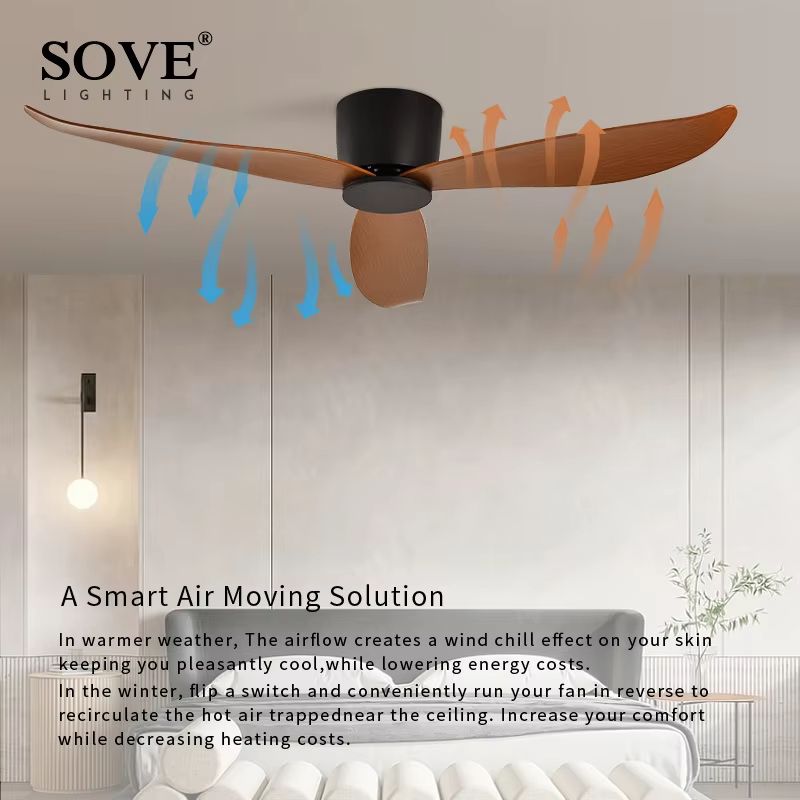 SOVE Ultra Slim DC Ceiling Fan with Remote