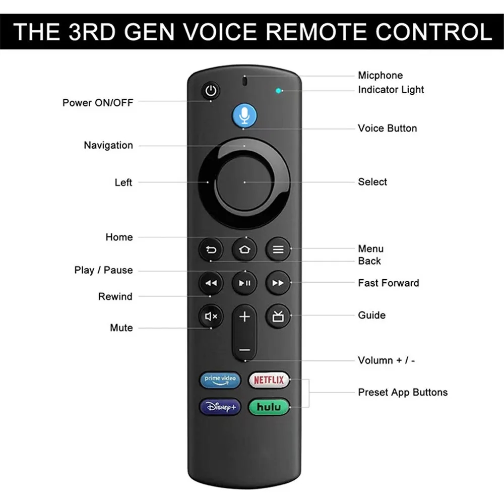 Fire TV Stick Voice Remote Replacement with Fast Search, Easy Navigation and Control