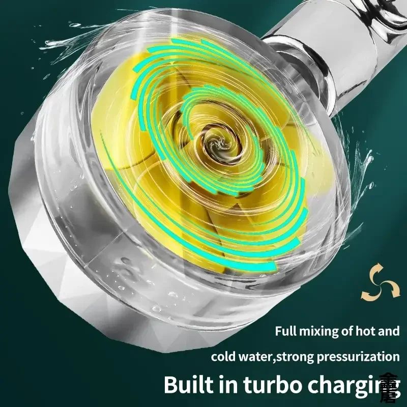 Pressurized 360° Rotating Turbo Shower Head with Water-Saving Propeller Flow