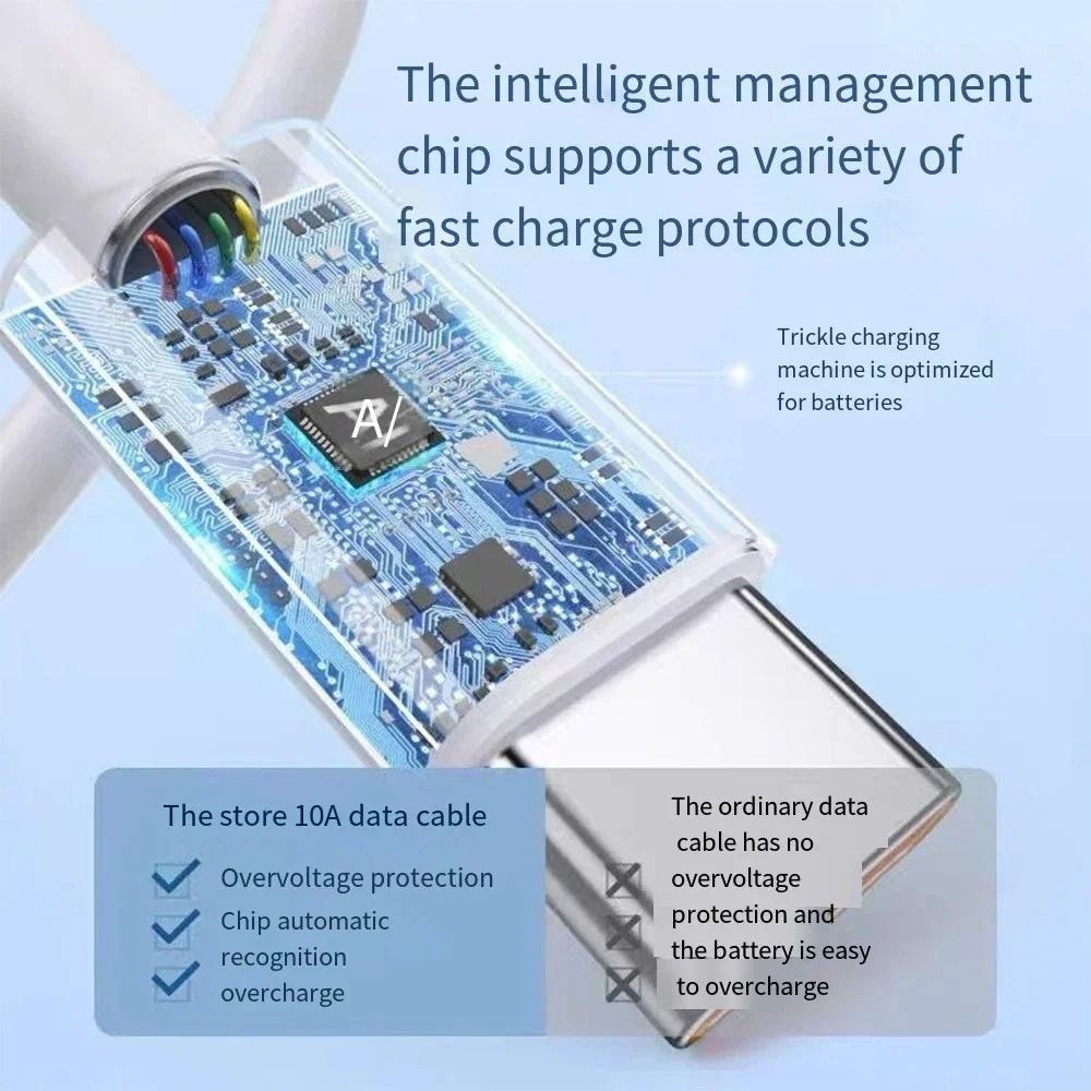 Ultra-High-Fidelity 10A 120W Titanium-Grade USB-C Super-Flow Charging & Data Architecture